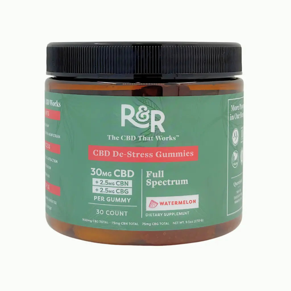 R&R CBD De-Stress Gummies