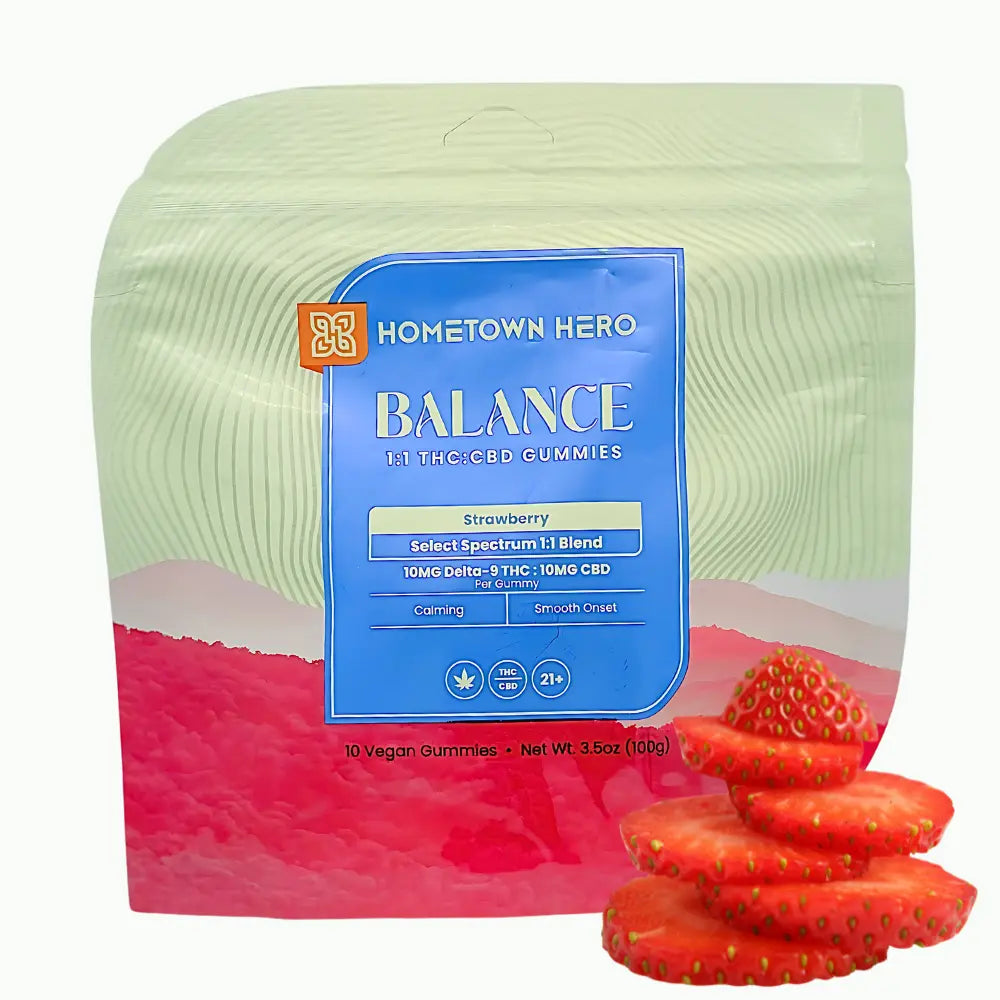 Balance THC:CBD Gummies